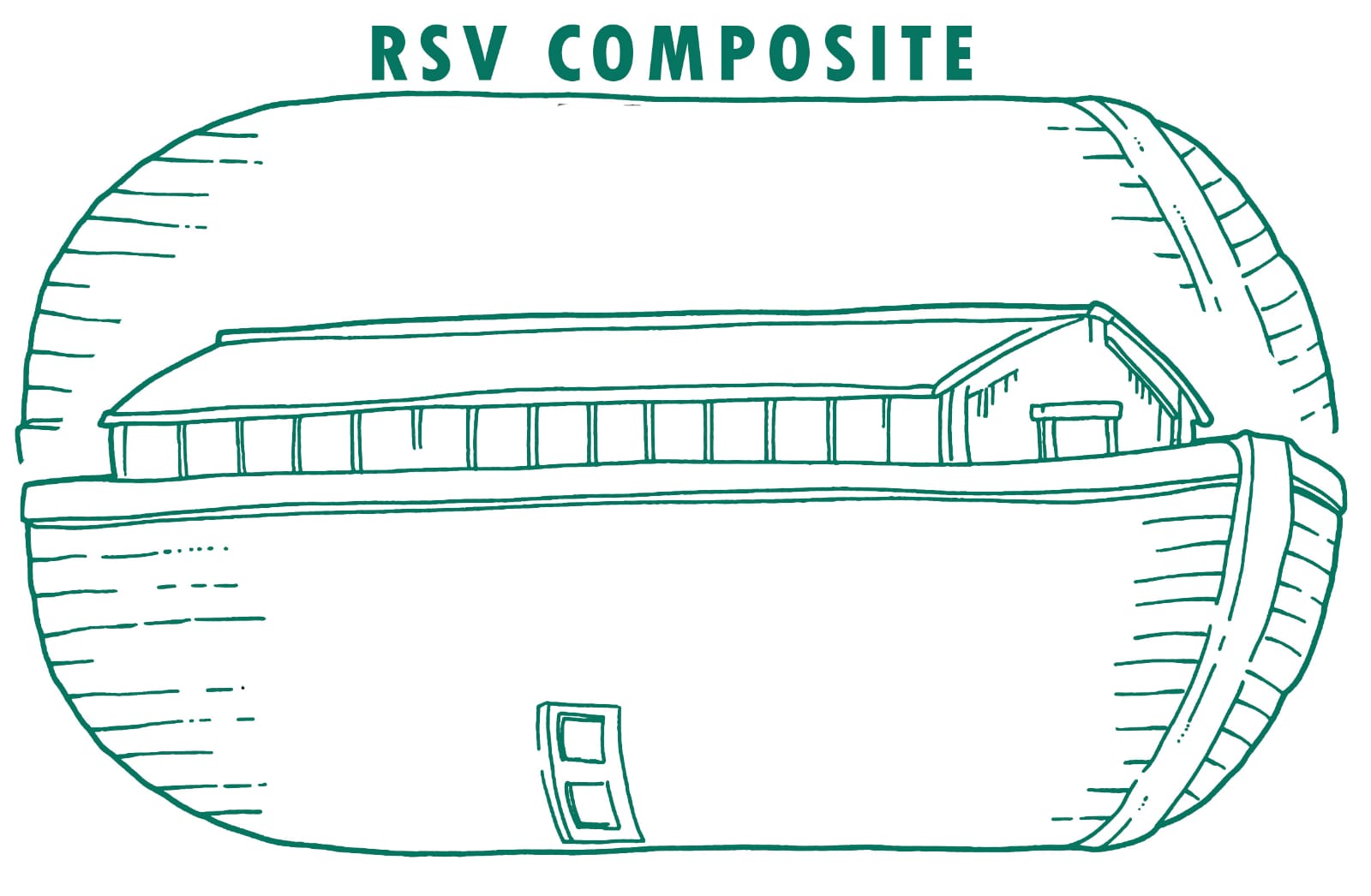 RSV Composite
